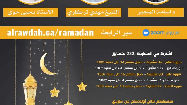 Résultats - concours du coran (ramadan)