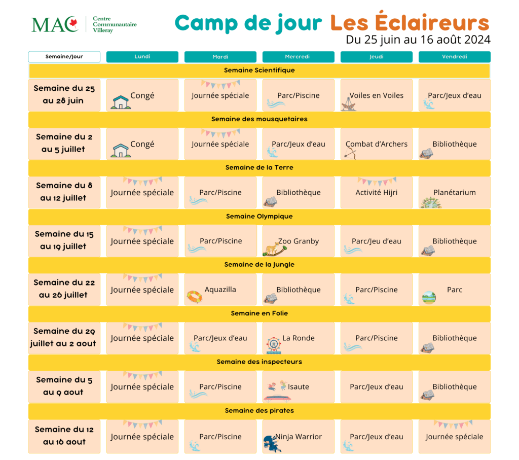 programme camp de jour montreal centre communautaire villeray