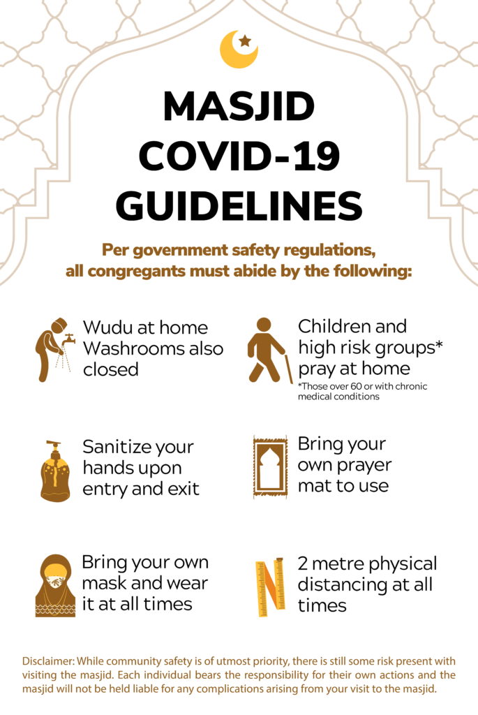 masjid covid guidelines
