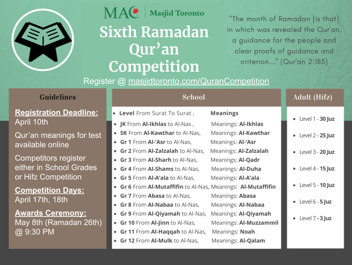 Masjid Toronto 6th Ramadan Qur'an Competition