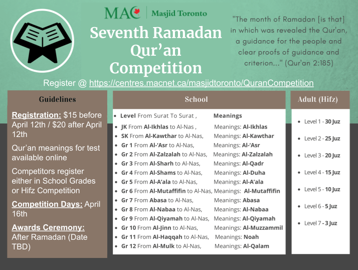 Masjid Toronto 7th Ramadan Qur'an Competition